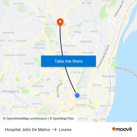 Hospital Júlio De Matos to Loures map