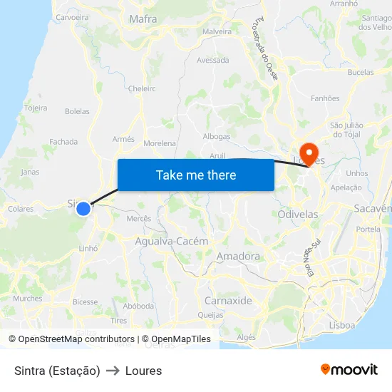 Sintra (Estação) to Loures map