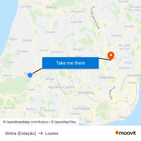 Sintra (Estação) to Loures map