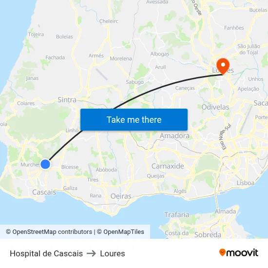 Hospital de Cascais to Loures map