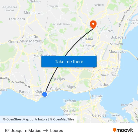 Bº Joaquim Matias to Loures map