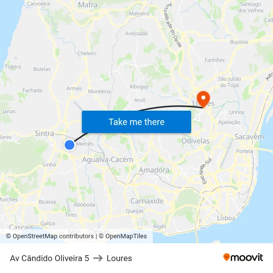 Av Cândido Oliveira 5 to Loures map