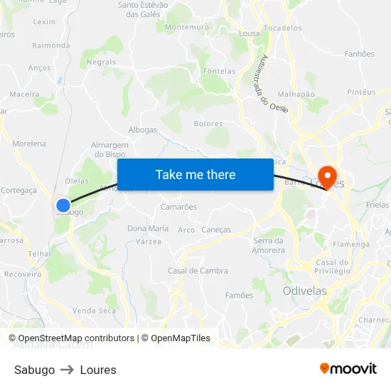 Sabugo to Loures map