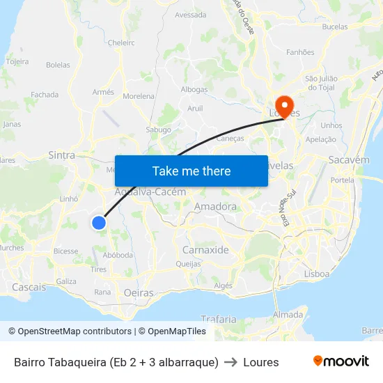 Bairro Tabaqueira (Eb 2 + 3 albarraque) to Loures map