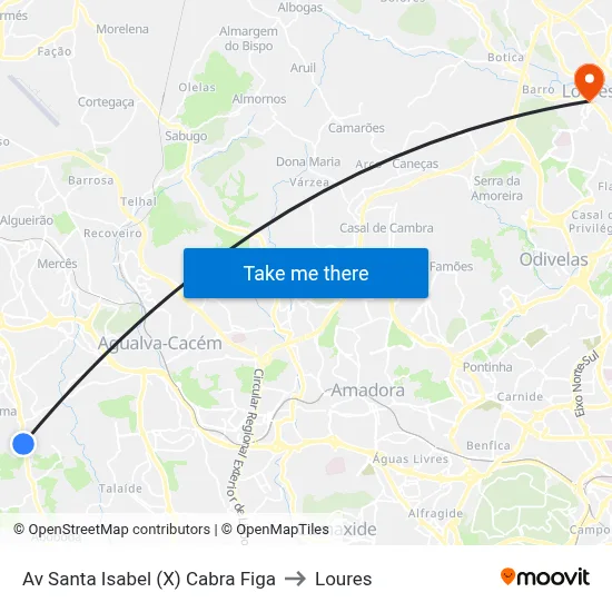 Av Santa Isabel (X) Cabra Figa to Loures map
