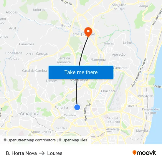 B. Horta Nova to Loures map