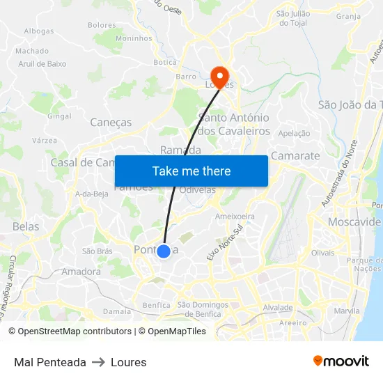 Mal Penteada to Loures map