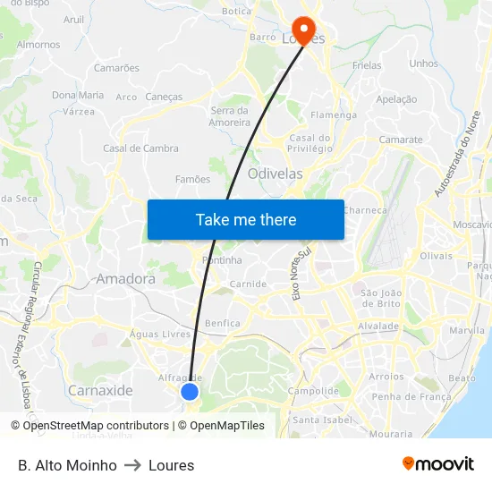 B. Alto Moinho to Loures map