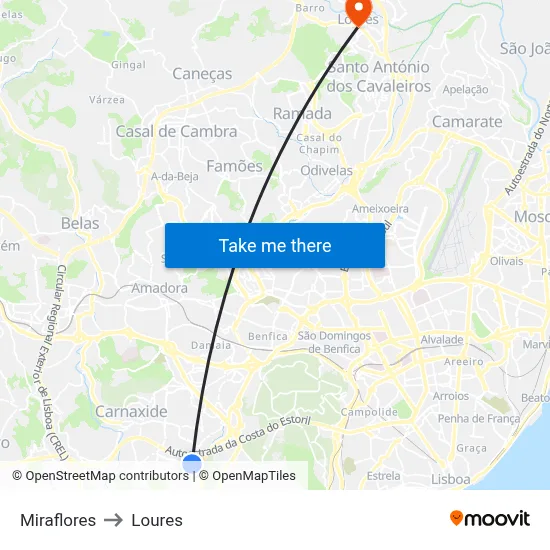 Miraflores to Loures map