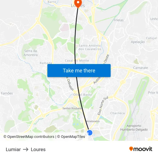 Lumiar to Loures map