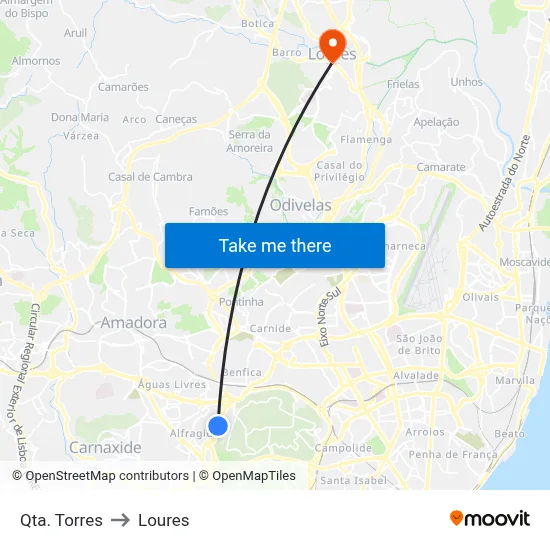 Qta. Torres to Loures map