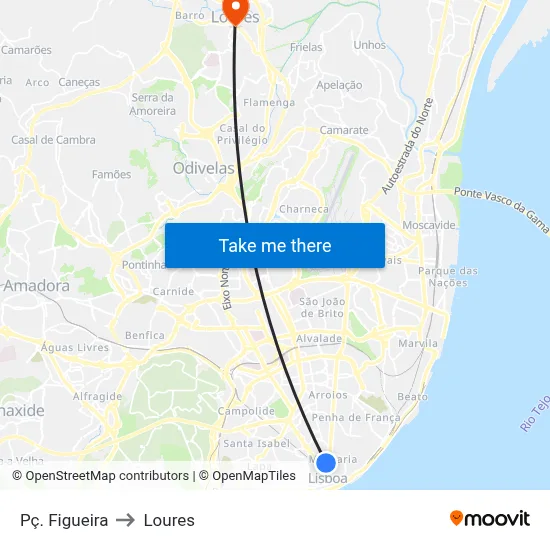 Pç. Figueira to Loures map