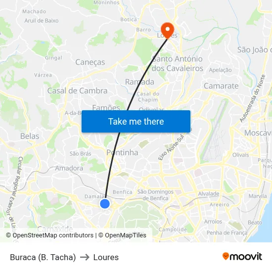 Buraca (B. Tacha) to Loures map
