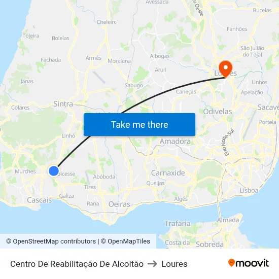 Centro De Reabilitação De Alcoitão to Loures map