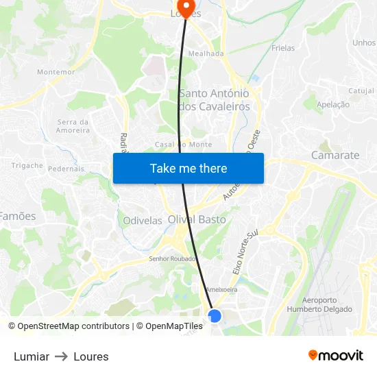 Lumiar to Loures map