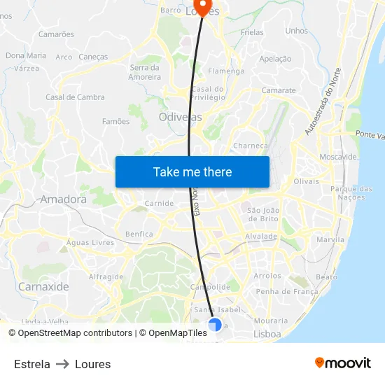 Estrela to Loures map