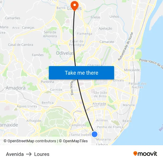 Avenida to Loures map