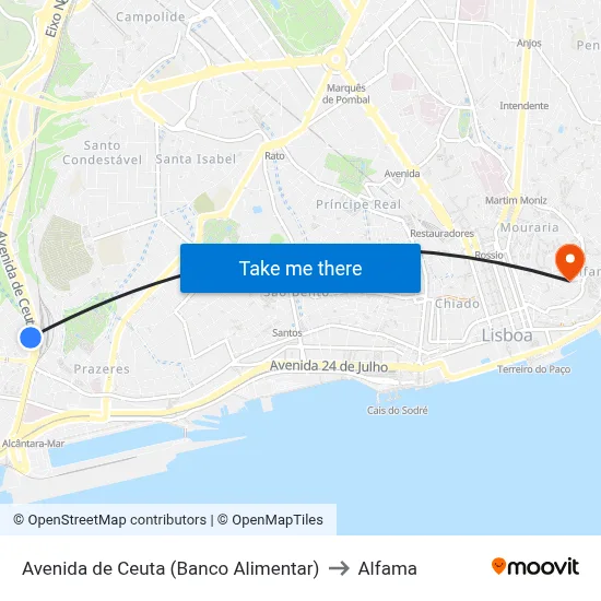 Avenida de Ceuta (Banco Alimentar) to Alfama map