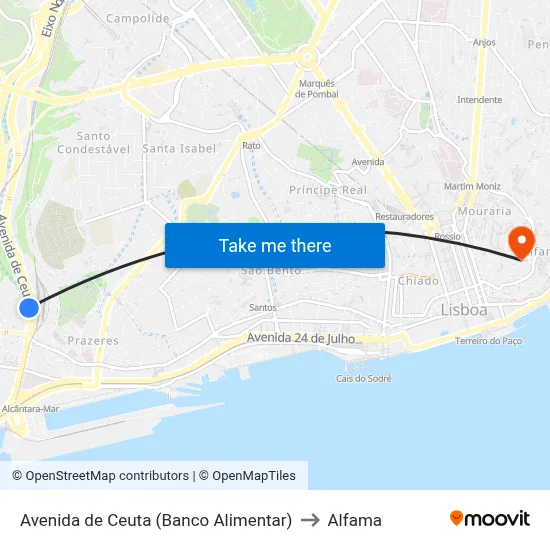 Avenida de Ceuta (Banco Alimentar) to Alfama map