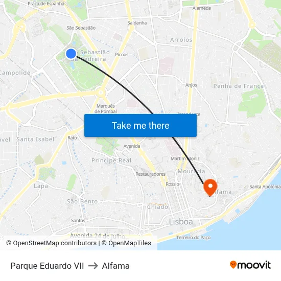 Parque Eduardo VII to Alfama map