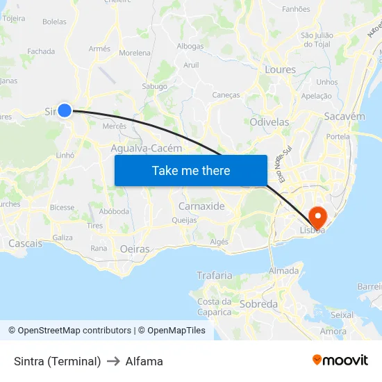 Sintra (Terminal) to Alfama map