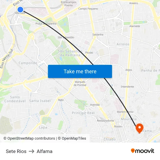 Sete Rios to Alfama map