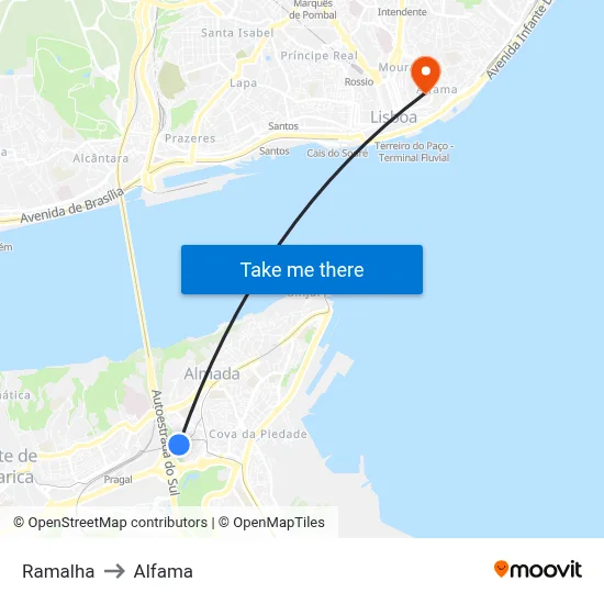 Ramalha to Alfama map