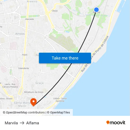 Marvila to Alfama map