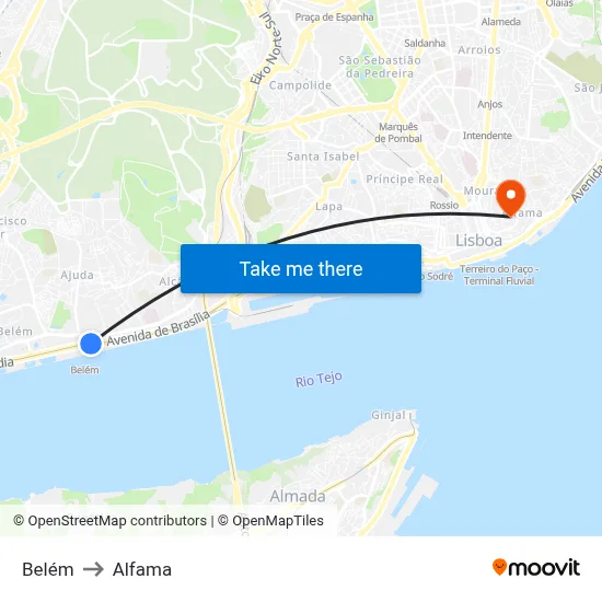Belém to Alfama map