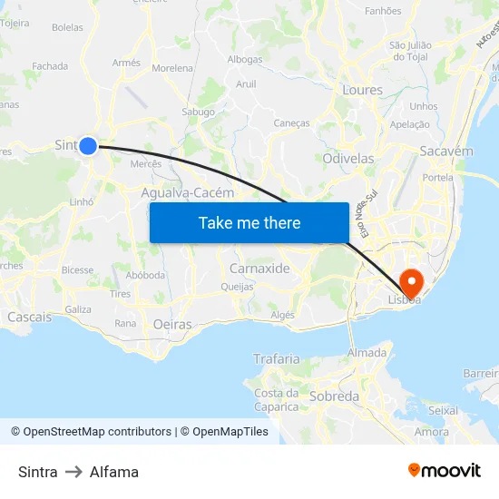 Sintra to Alfama map