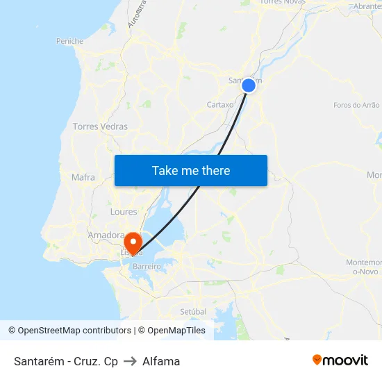 Santarém - Cruz. Cp to Alfama map