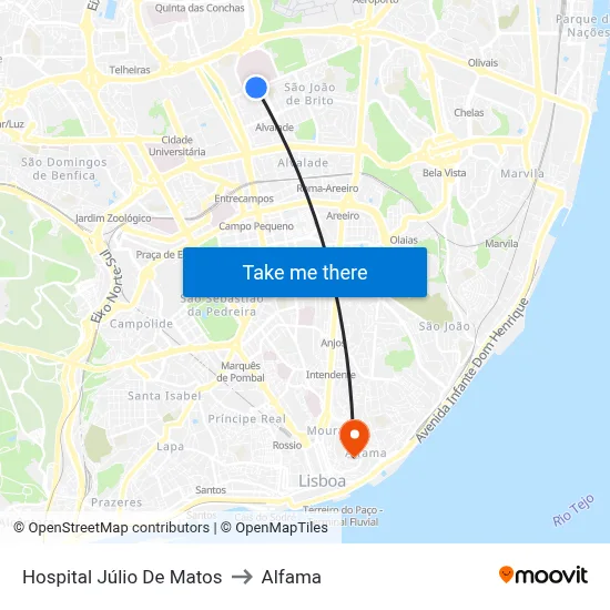 Hospital Júlio De Matos to Alfama map