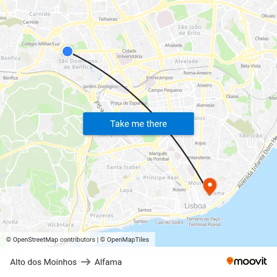 Alto dos Moinhos to Alfama map