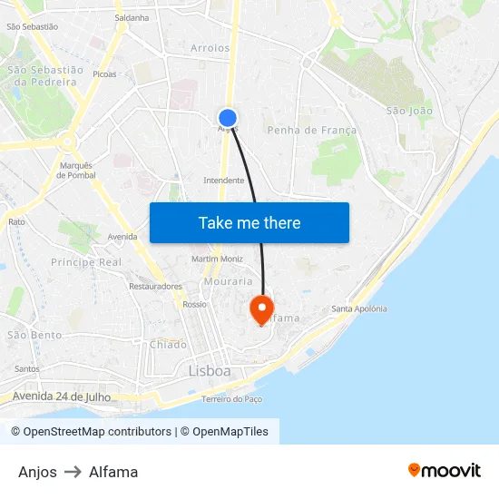 Anjos to Alfama map