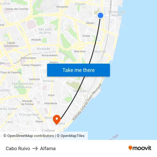 Cabo Ruivo to Alfama map
