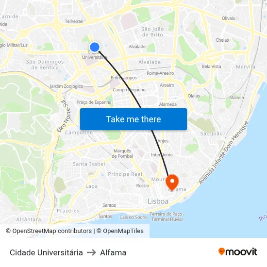 Cidade Universitária to Alfama map
