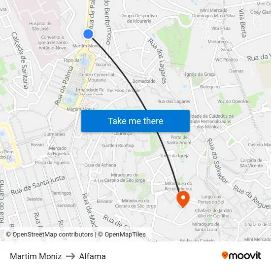 Martim Moniz to Alfama map