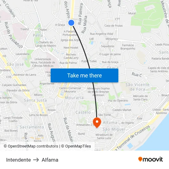 Intendente to Alfama map