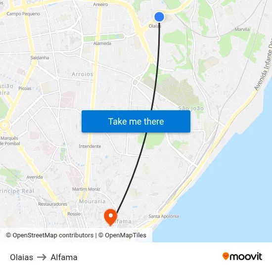 Olaias to Alfama map
