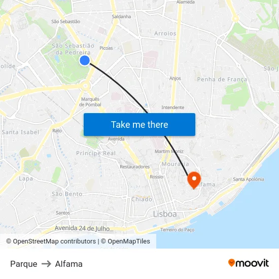 Parque to Alfama map