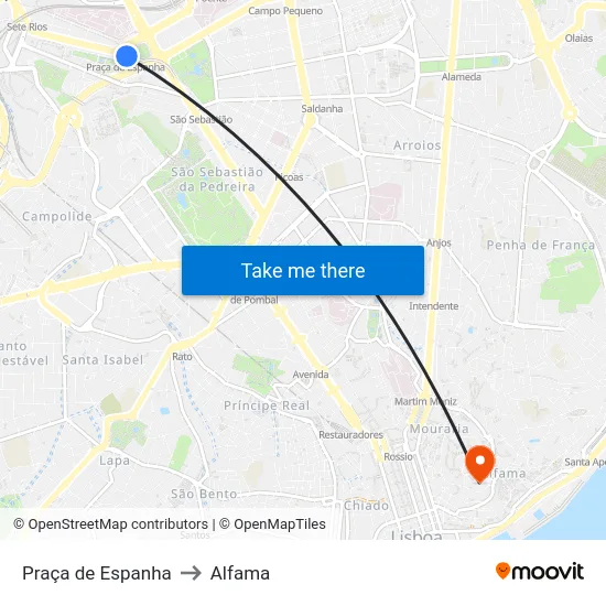 Praça de Espanha to Alfama map