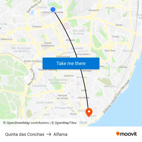 Quinta das Conchas to Alfama map