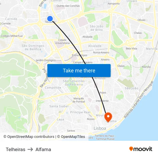 Telheiras to Alfama map
