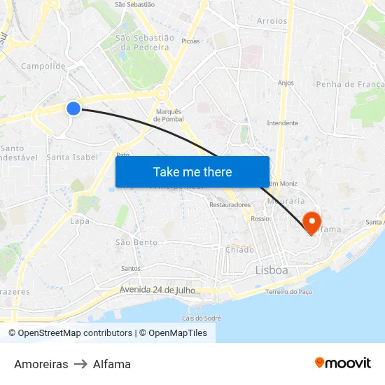 Amoreiras to Alfama map