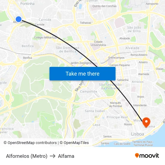 Alfornelos (Metro) to Alfama map