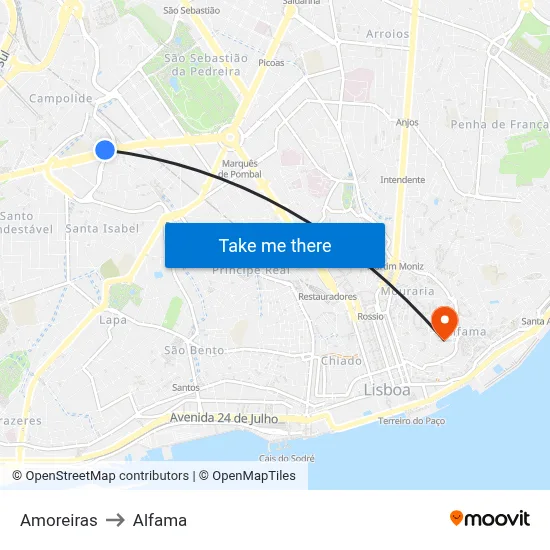 Amoreiras to Alfama map