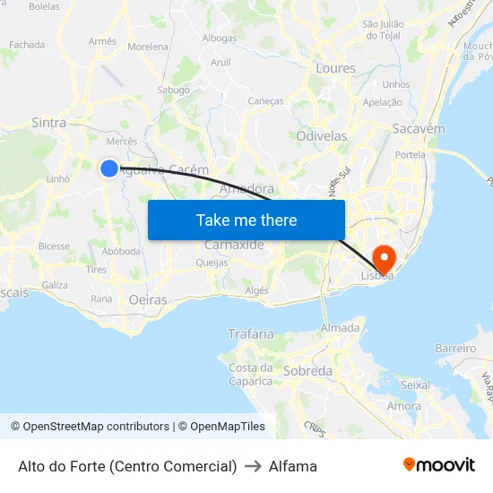 Alto do Forte (Centro Comercial) to Alfama map