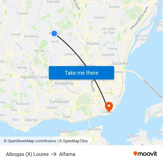 Albogas (X) Loures to Alfama map