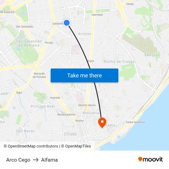 Arco Cego to Alfama map