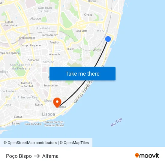 Poço Bispo to Alfama map
